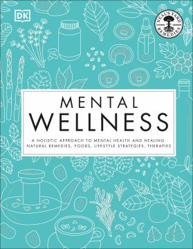 Mental Wellness - MPHOnline.com