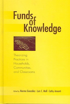 Funds of Knowledge - MPHOnline.com