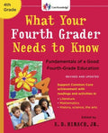 What Your Fourth Grader Needs to Know - MPHOnline.com