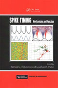 Spike Timing - MPHOnline.com