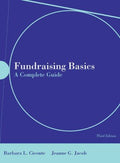 Fundraising Basics - MPHOnline.com