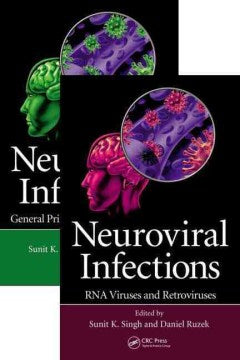 Neuroviral Infections - MPHOnline.com