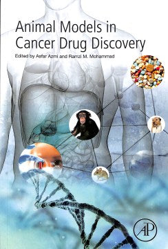 Animal Models in Cancer Drug Discovery - MPHOnline.com