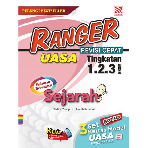 Ranger UASA Tg 1 -3 (2024) Sejarah - MPHOnline.com