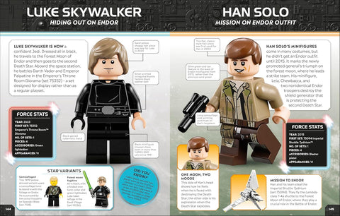 LEGO Star Wars Character Encyclopedia: Updated Edition (with Minifigure)