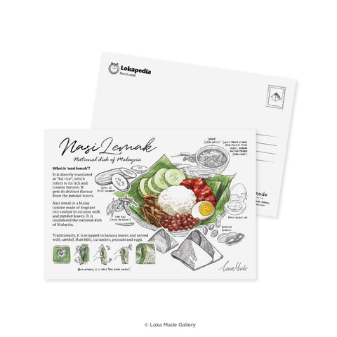 Postcard Set MSPS12 Lokapedia Postcard Collectible Set 2 (8in1)