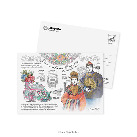 Postcard Set MSPS12 Lokapedia Postcard Collectible Set 2 (8in1)