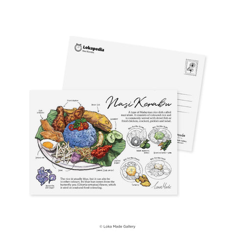 Postcard Set MSPS12 Lokapedia Postcard Collectible Set 2 (8in1)