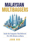 Malaysian Multibaggers: Inside the Companies That Delivered 10–100x Returns on Bursa - MPHOnline.com