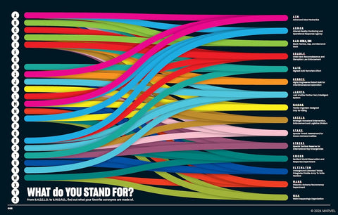 Marvel Super Graphic - MPHOnline.com