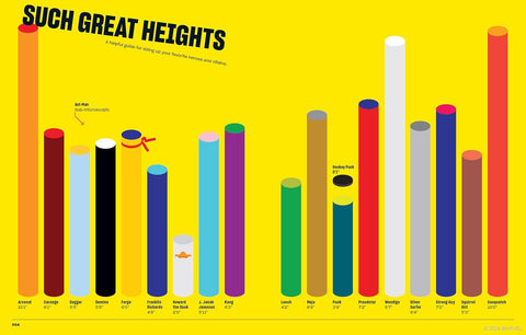 Marvel Super Graphic - MPHOnline.com