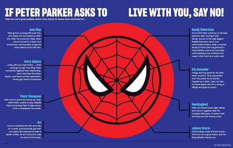 Marvel Super Graphic - MPHOnline.com