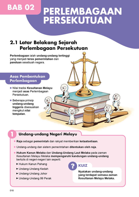 Revisi Visual A+ SPM Sejarah Tingkatan 5 - MPHOnline.com