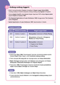 Revisi Visual A+ SPM Sejarah Tingkatan 5 - MPHOnline.com