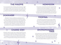 The Unofficial KPop Demon Hunters Handbook: A Fan Guide & Activity Book That Slays - MPHOnline.com