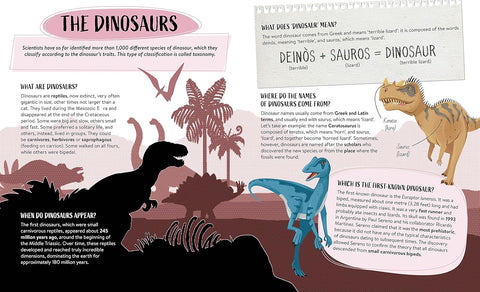 What, How, Why: Dinosaurs - MPHOnline.com