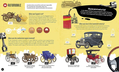 What, How, Why: Inventions - MPHOnline.com