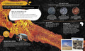 What, How, Why: Volcanoes - MPHOnline.com