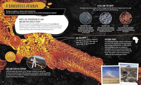 What, How, Why: Volcanoes - MPHOnline.com
