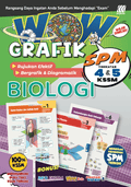 Wow Grafik SPM Biologi (Edisi 2025) - MPHOnline.com