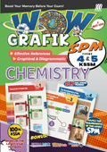 Wow Grafik SPM Chemistry (Edisi 2025) - MPHOnline.com