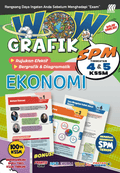 Wow Grafik SPM Ekonomi (Edisi 2025) - MPHOnline.com