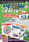 Wow Grafik SPM Fizik (Edisi 2025) - MPHOnline.com