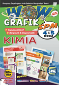 Wow Grafik SPM Kimia (Edisi 2025) - MPHOnline.com