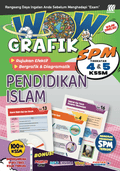 Wow Grafik SPM Pendidikan Islam (Edisi 2025) - MPHOnline.com