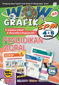 Wow Grafik SPM Pendidikan Moral (Edisi 2025) - MPHOnline.com