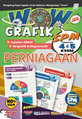 Wow Grafik SPM Perniagaan (Edisi 2025) - MPHOnline.com