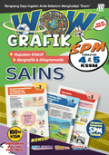 Wow Grafik SPM Sains (Edisi 2025) - MPHOnline.com