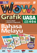 Wow Grafik UASA KSSR Bahasa Melayu Tahun 4,5,6 '25 - MPHOnline.com