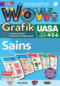 Wow Grafik UASA KSSR Sains Tahun 4,5,6 '25 - MPHOnline.com