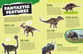 A look inside All About Dinosaurs (Collins) - MPHOnline.com