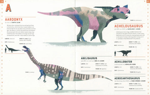 Dictionary of Dinosaurs - MPHOnline.com