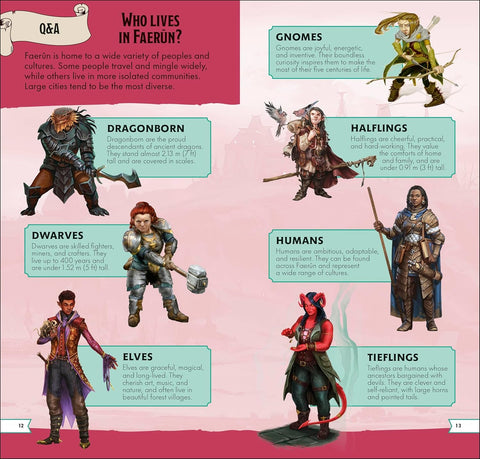 Dungeons & Dragons Pocket Expert - MPHOnline.com