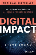 Digital Impact: The Human Element of AI-Driven Transformation - MPHOnline.com