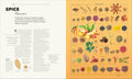 A look inside Knowledge – A Visual Compendium - MPHOnline.com