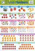 Wall Chart - I Love Numbers (9789810563400) - MPHOnline.com
