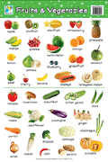 Wall Chart - Fruits & Vegetables - MPHOnline.com