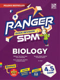 Ranger SPM (2024) Biology - MPHOnline.com