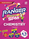 Ranger SPM (2024) Chemistry - MPHOnline.com