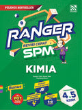 Ranger SPM (2024) Kimia - MPHOnline.com