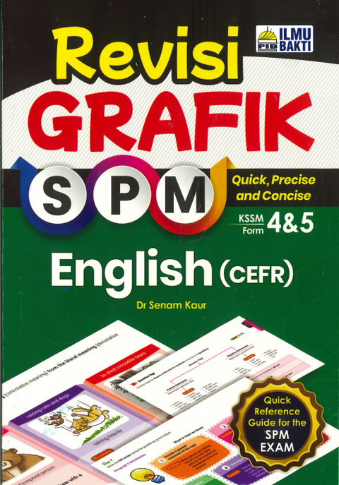 Revisi Grafik SPM English (CEFR) Tingkatan 4 & 5 '24 - MPHOnline.com