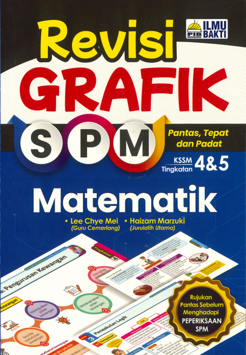 Revisi Grafik SPM Matematik Tingkatan 4 & 5 '24 - MPHOnline.com