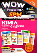 Wow Grafik SPM Kimia (Edisi 2023) - MPHOnline.com