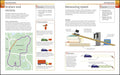 A page from Super Simple Physics (9780241381434) - MPHOnline.com