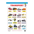 Wall Chart - Transport - MPHOnline.com