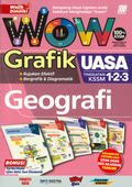 Wow Grafik UASA KSSM Geografi Tingkatan 1, 2, 3 '24 - MPHOnline.com